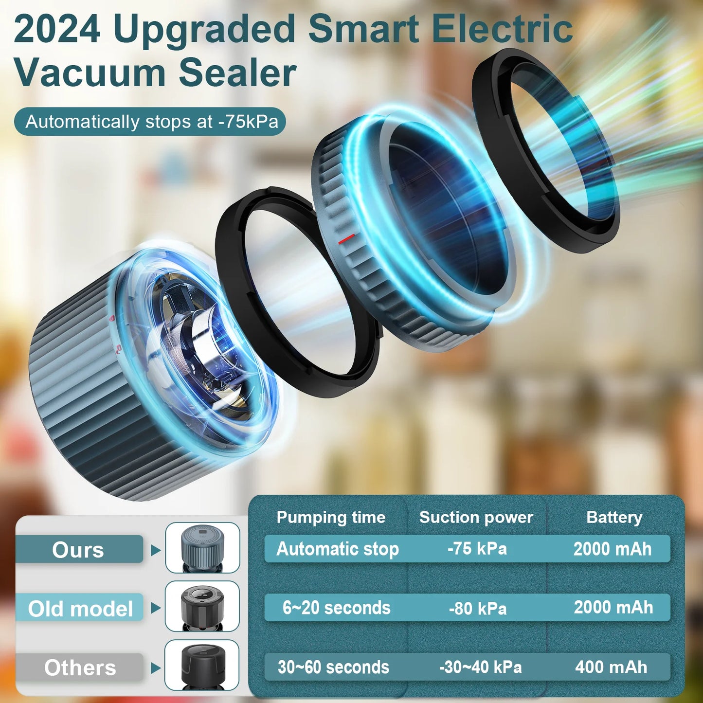 M12 Smart Electric Mason Jar Vacuum Sealer - Auto Stop Jar Sealer for Mason Jars Vacuum Kit with Wide and Regular Mouth Canning Jar Lids Portable Mason Jar Sealer Machine